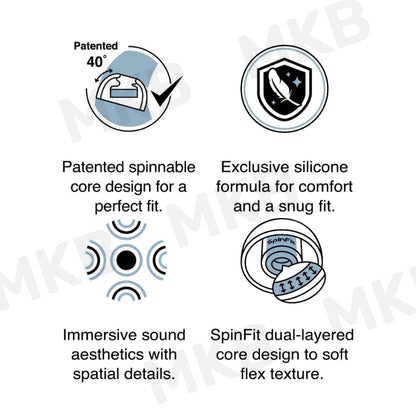 SpinFit Omni