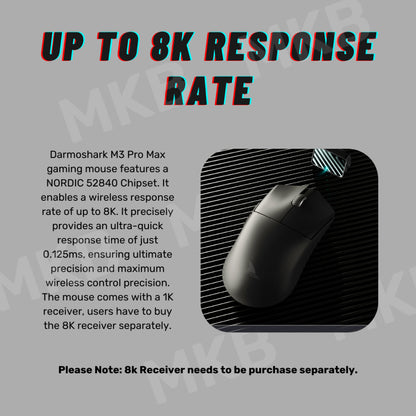 Darmoshark M3 Pro Max