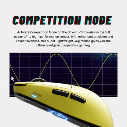 Scyrox V8