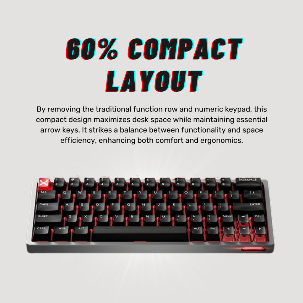 Scyrox Xpunk 63 Magnetic Keyboard