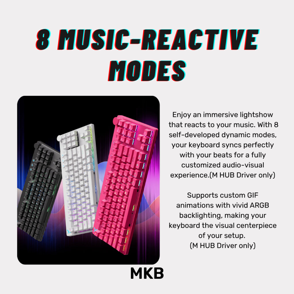 Mchose Mix 87