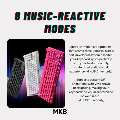 Mchose Mix 87