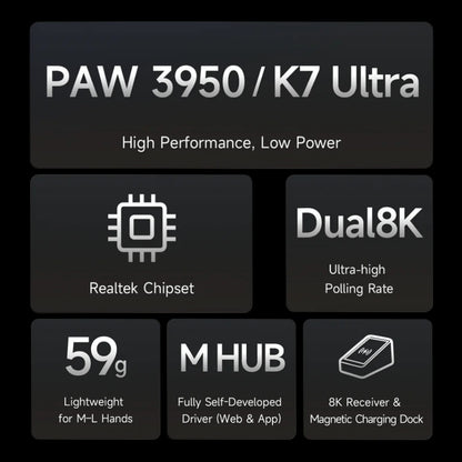 Mchose K7 Ultra