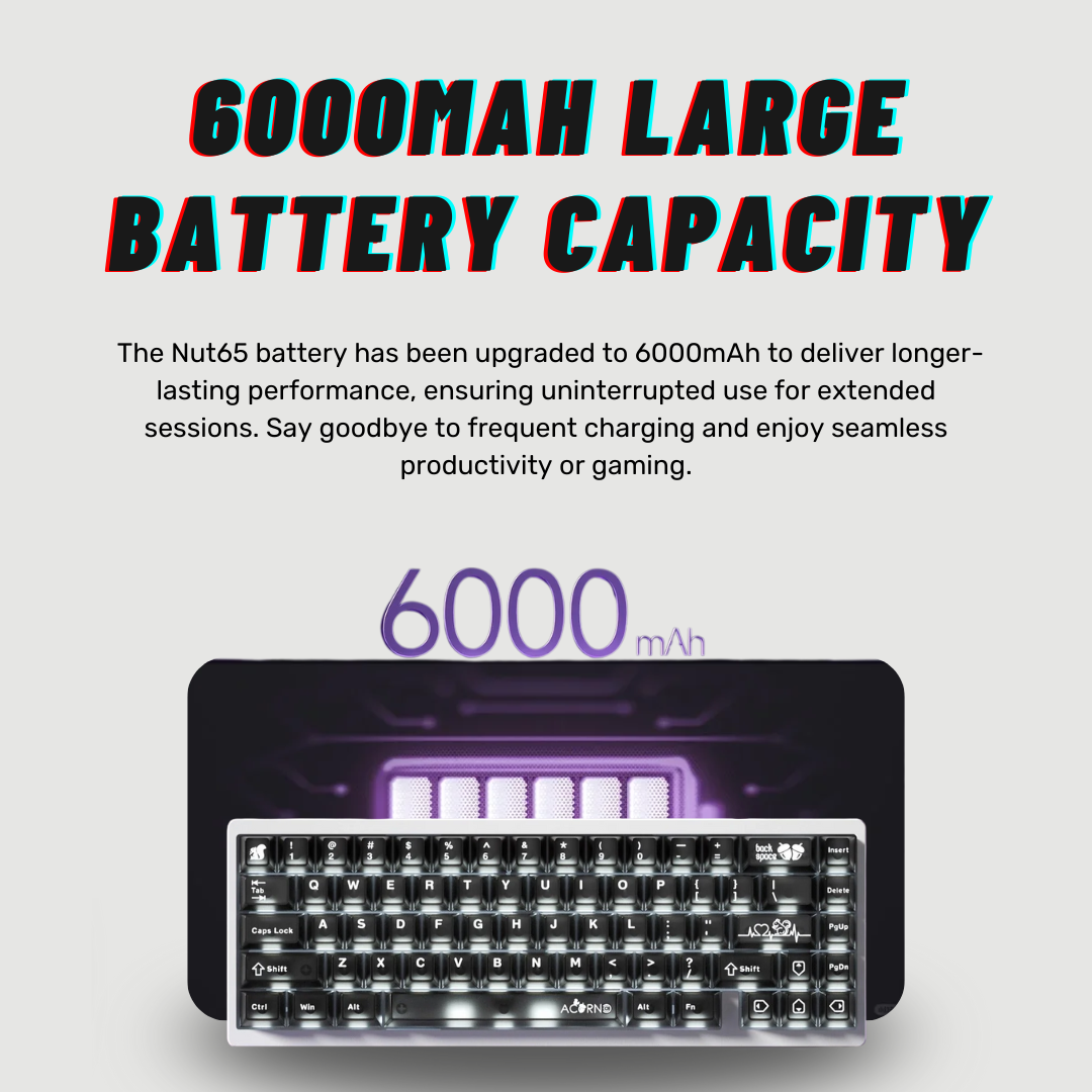 Weikav Nut65