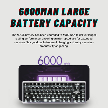 Weikav Nut65