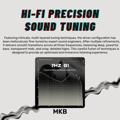 7Hz G1