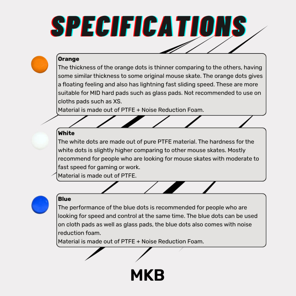 West Lab Dots Universal Mouse Skates