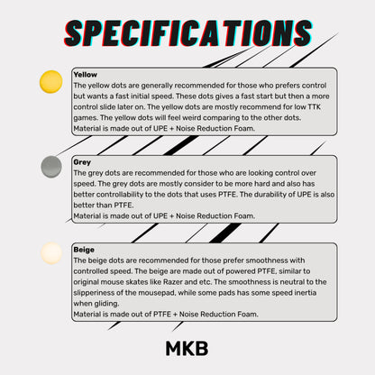 West Lab Dots Universal Mouse Skates