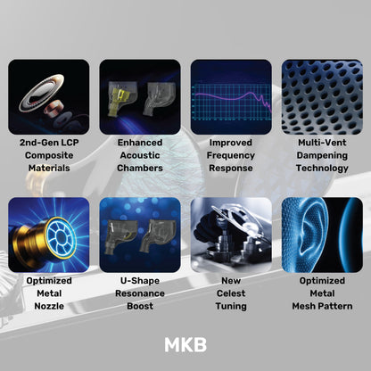 Kinera Celest Wyvern Black Remaster