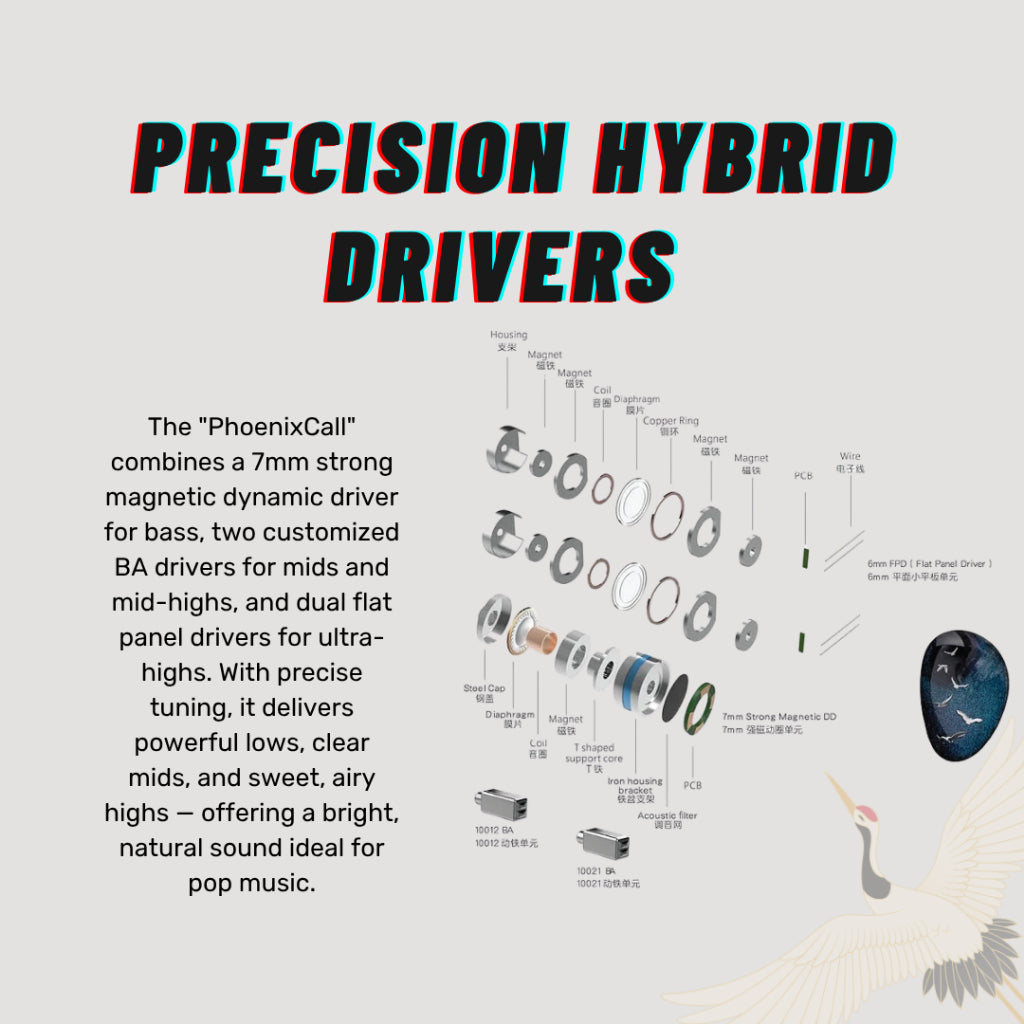 Kinera Celest Phoenixcall