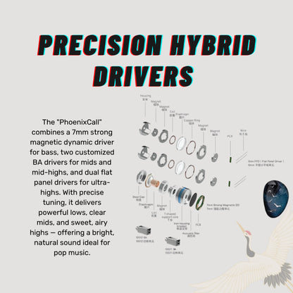 Kinera Celest Phoenixcall