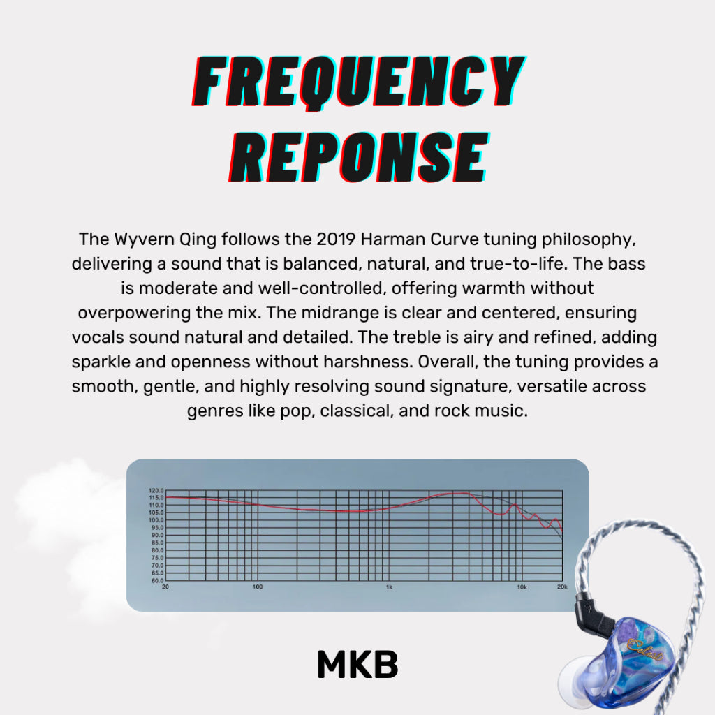 Kinera Celest Wyvern Qing