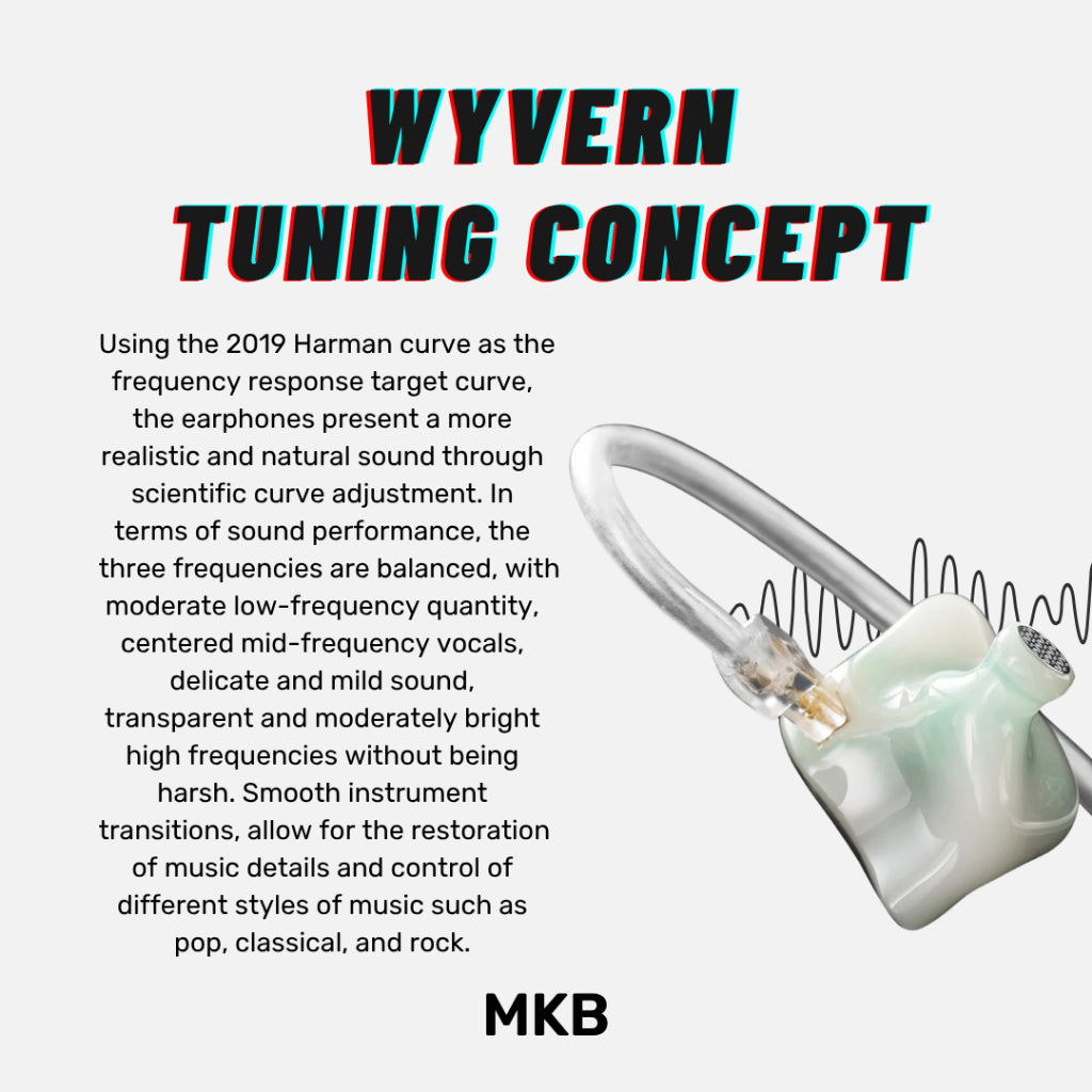 Kinera Celest Wyvern