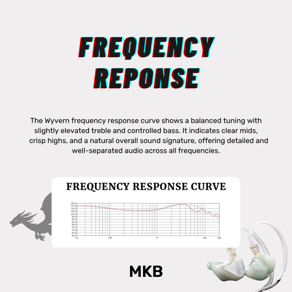 Kinera Celest Wyvern