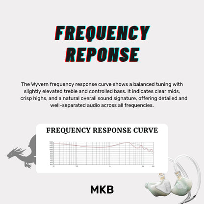 Kinera Celest Wyvern