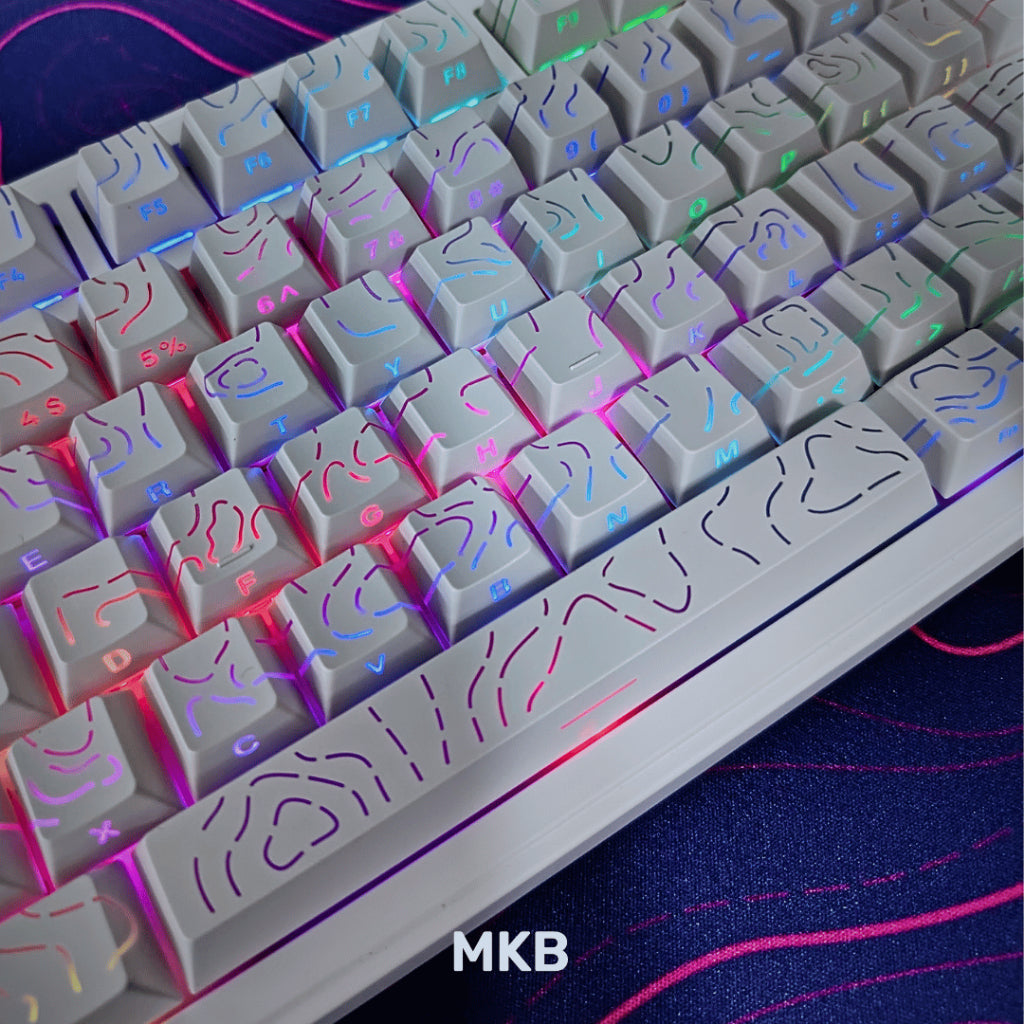 Mkb Computer MKB Topography