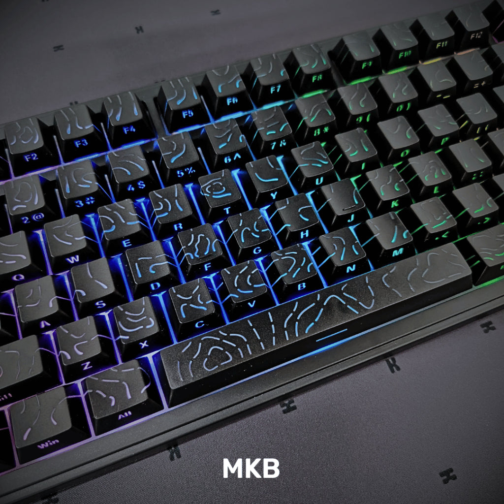Mkb Computer MKB Topography