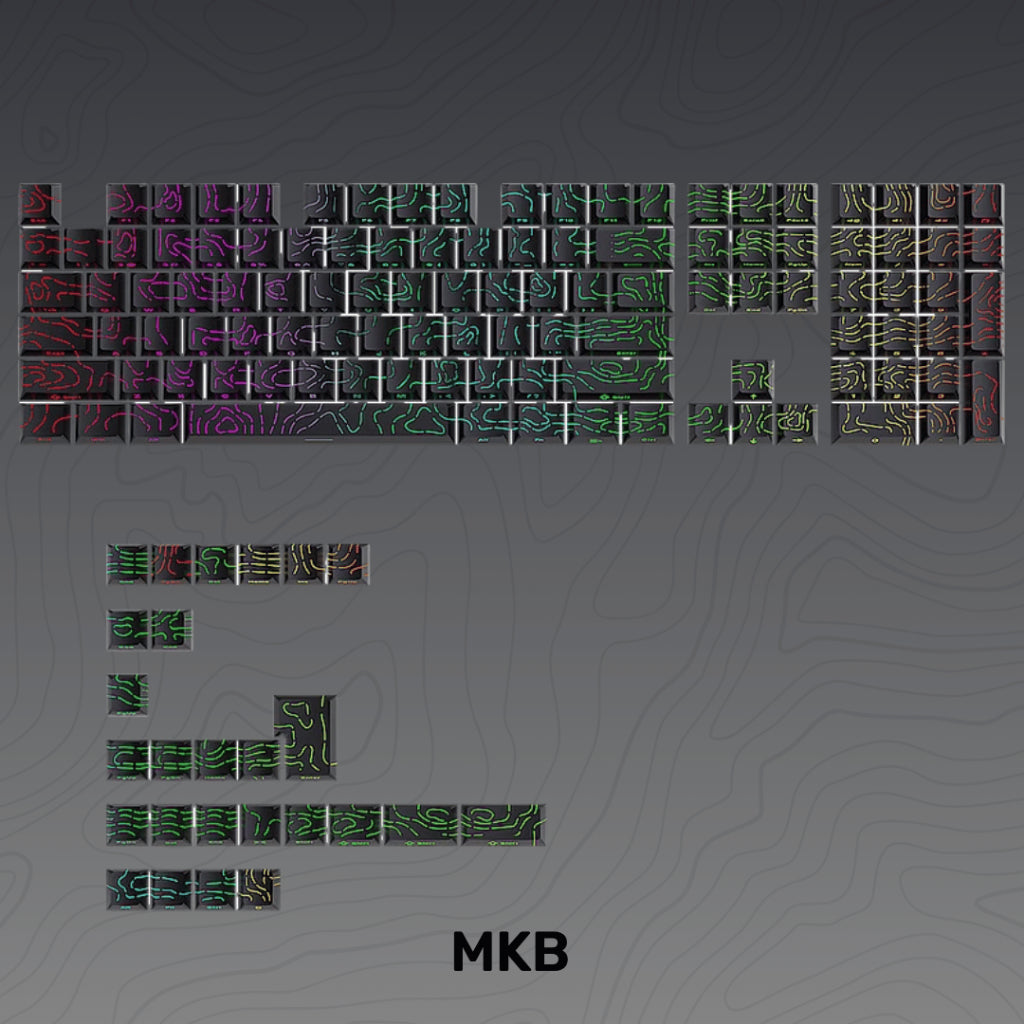 Mkb Computer MKB Topography
