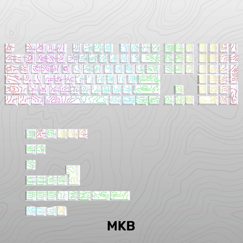 Mkb Computer MKB Topography