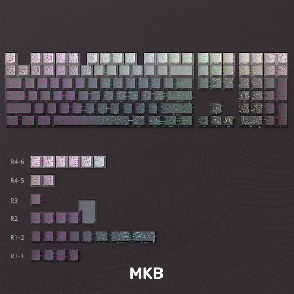 Mkb Computer MKB Topography