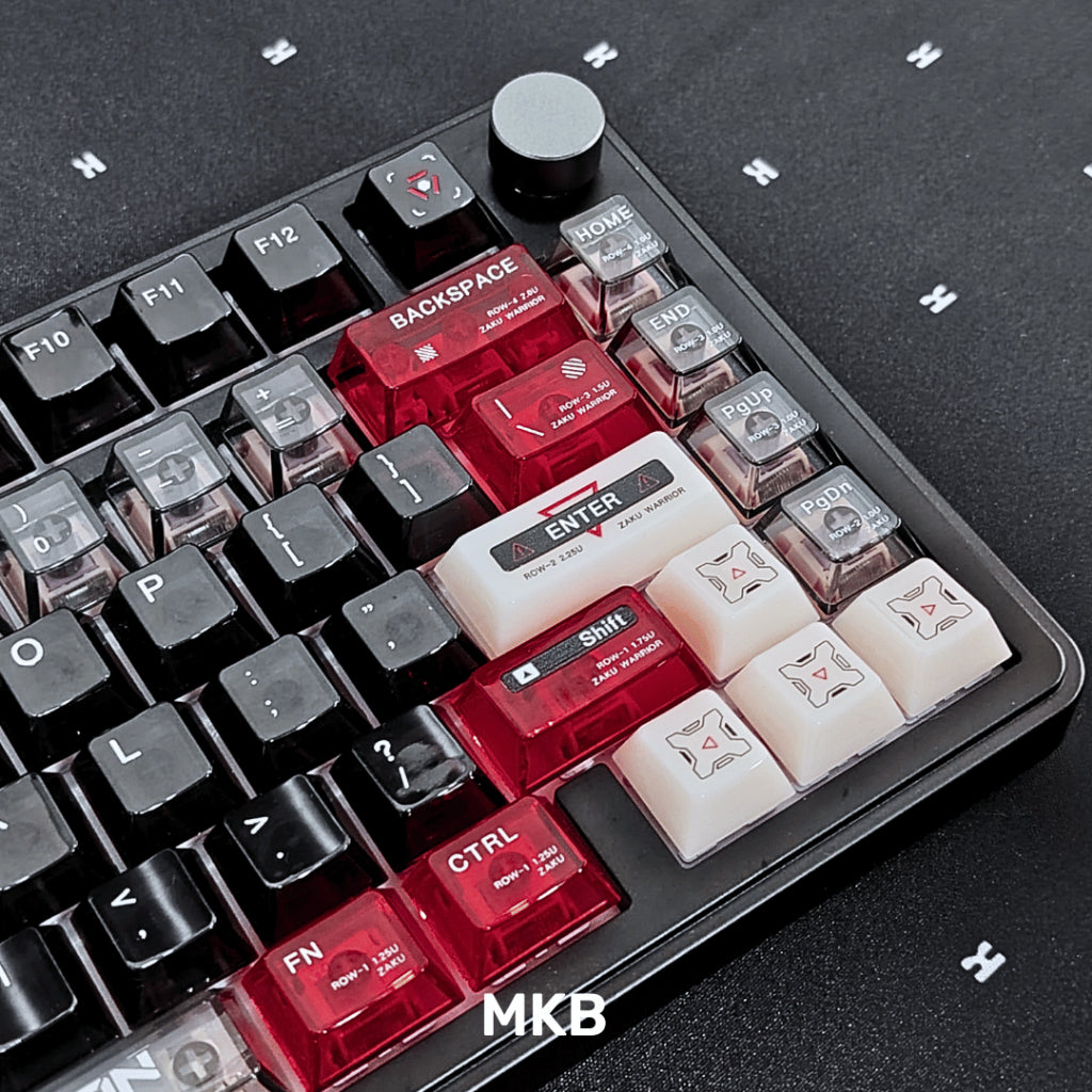 Mkb Tech Innovation Mecha Tech – MKB
