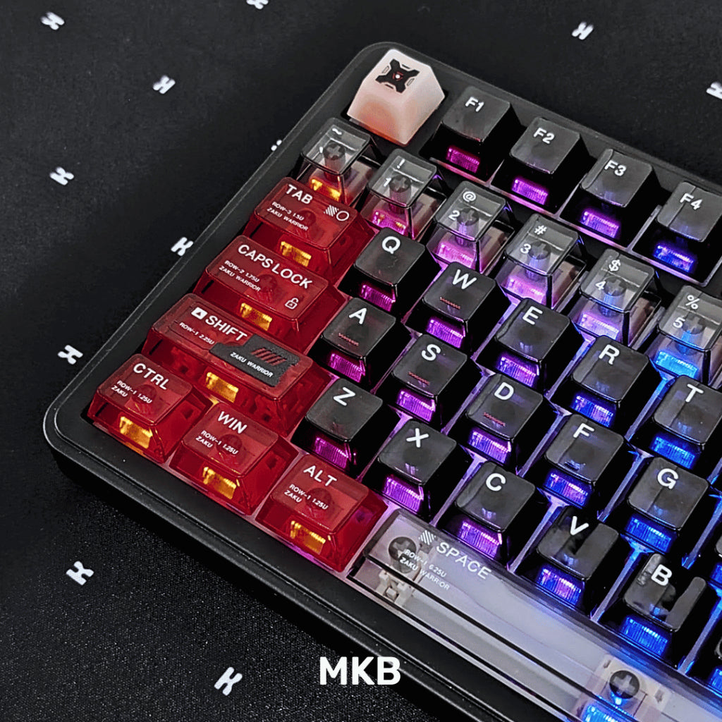 Mkb Tech Innovation Mecha Tech – MKB