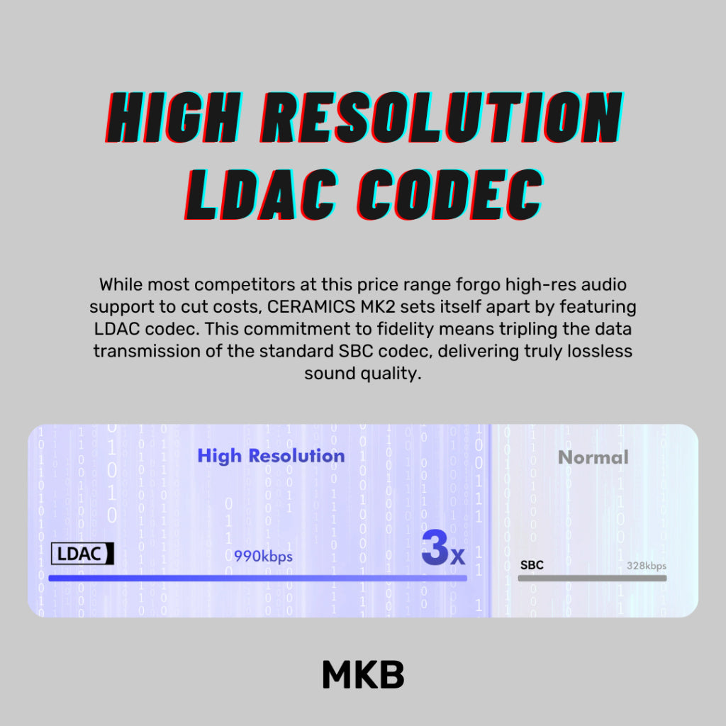 Roseselsa CERAMICS MK2