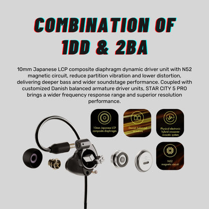 Roseselsa Star City 5 Pro