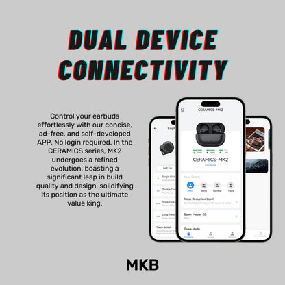 Roseselsa CERAMICS MK2