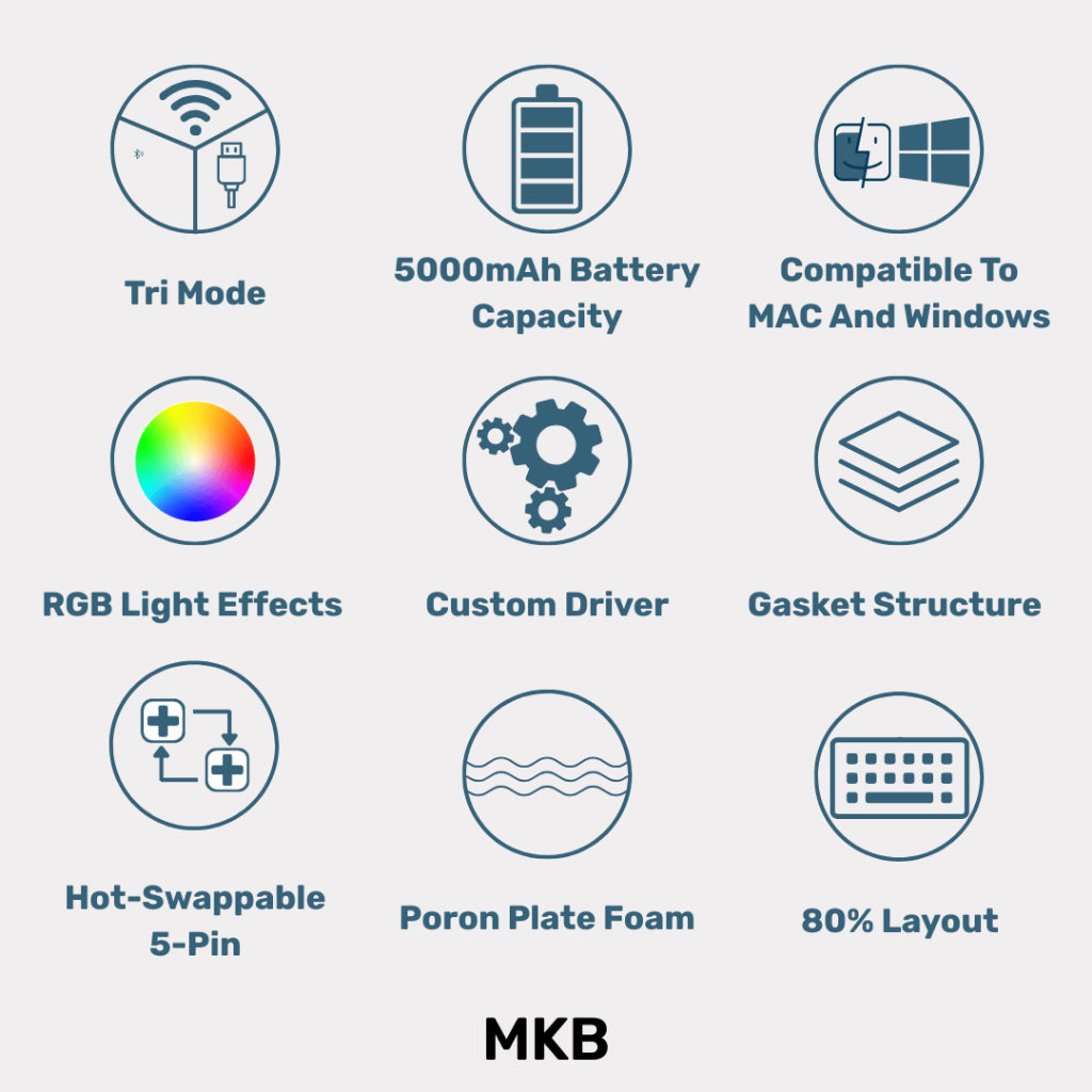 MKB GMK80