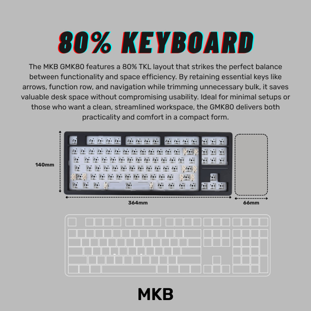 MKB GMK80