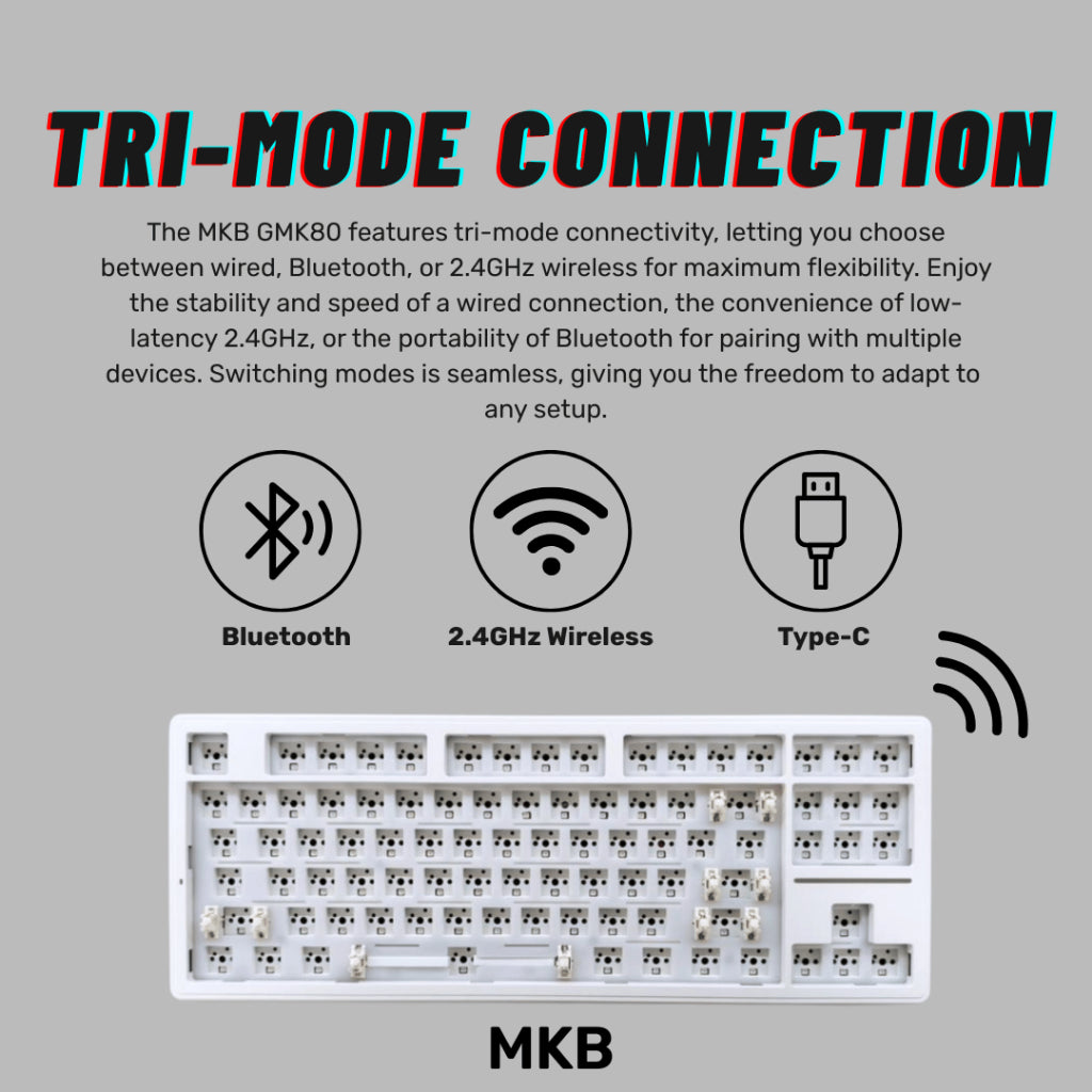 MKB GMK80