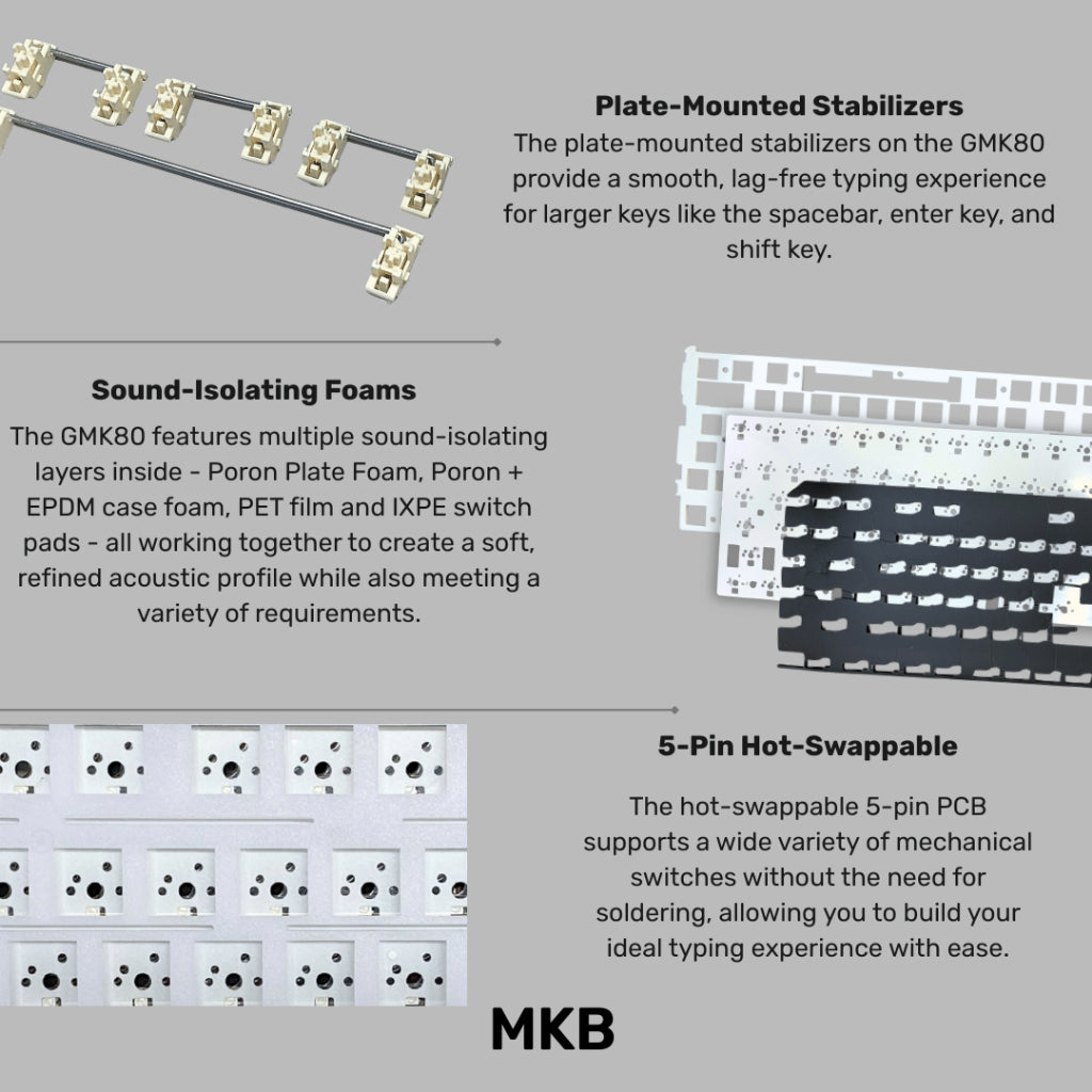 MKB GMK80