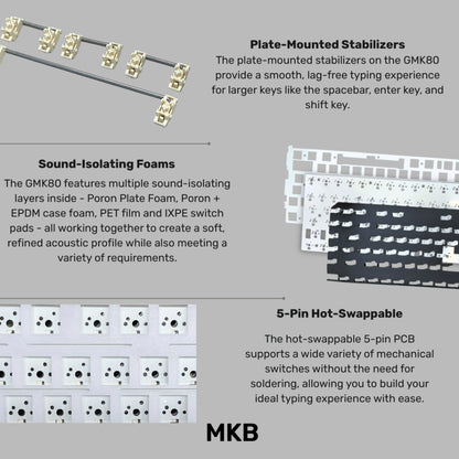MKB GMK80