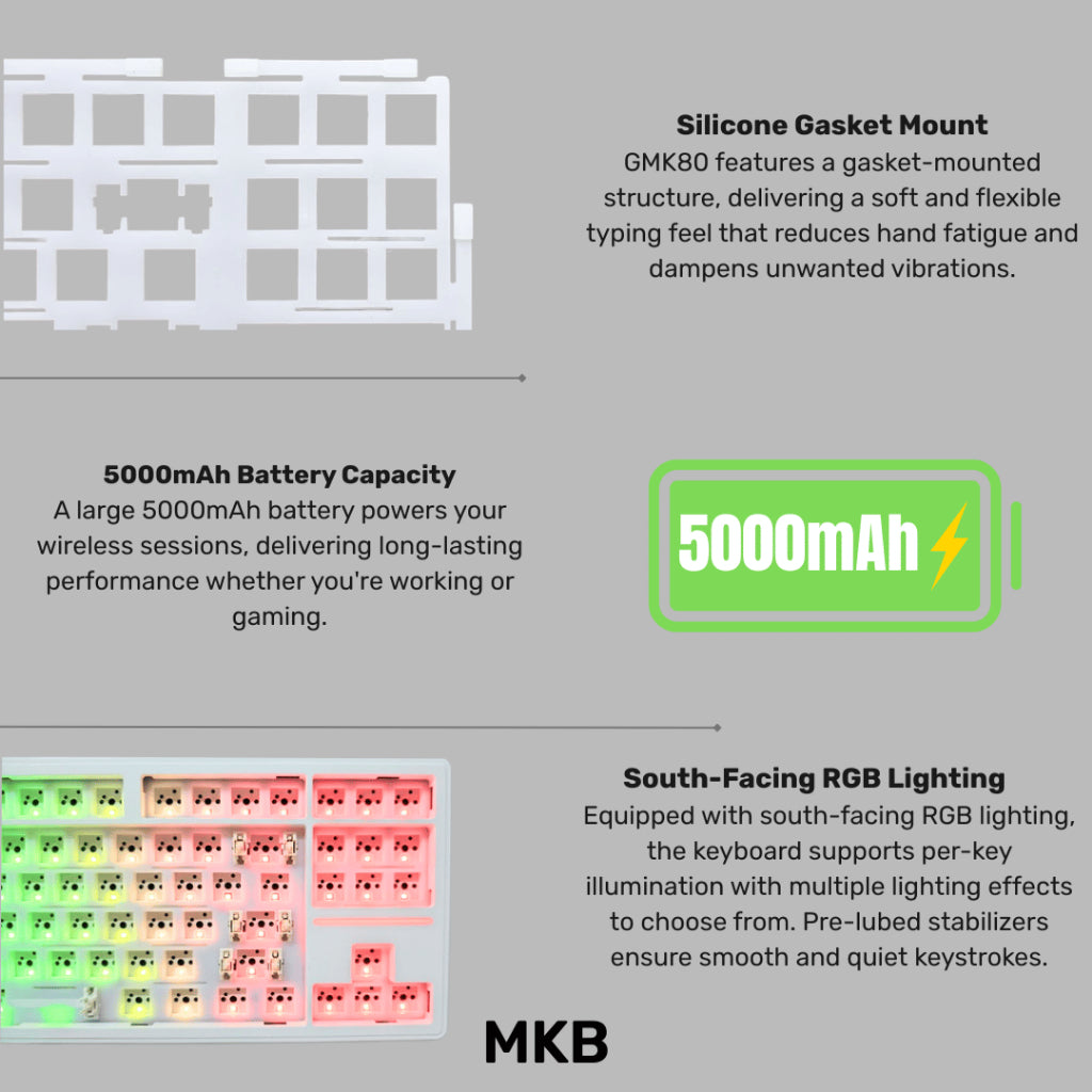 MKB GMK80