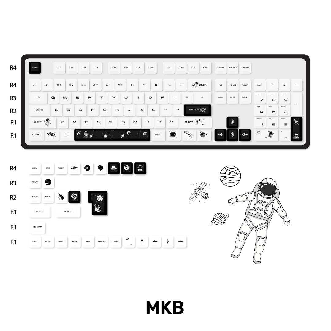 MKB Space