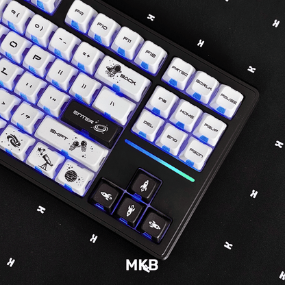 MKB Space