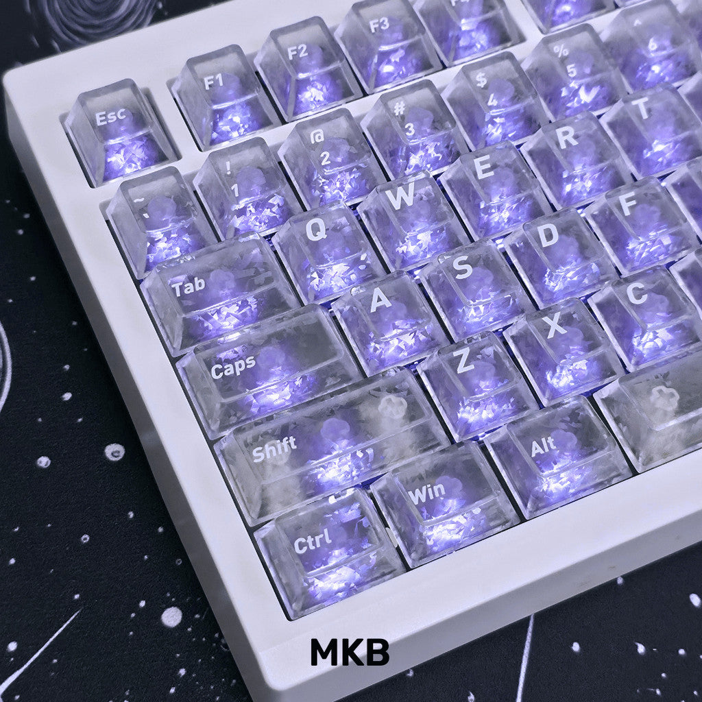 Carbon Fibre PBT / PC Shine Through Keycap Set