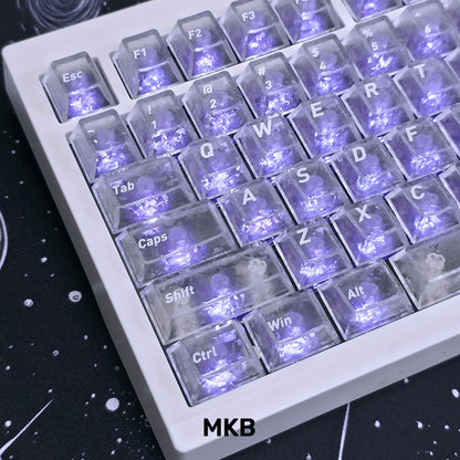 Carbon Fibre PBT / PC Shine Through Keycap Set