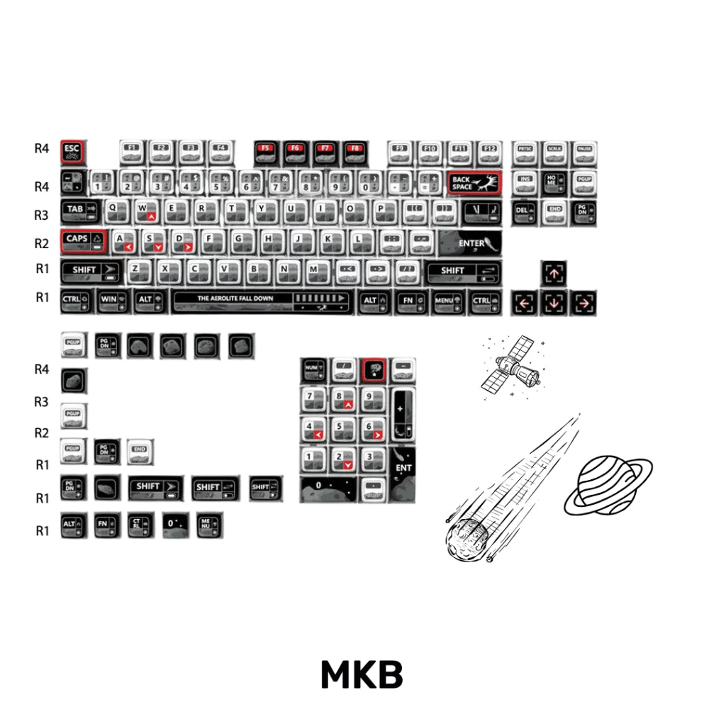 Meteor Fall PBT Keycap