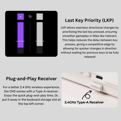 Keychron CM2