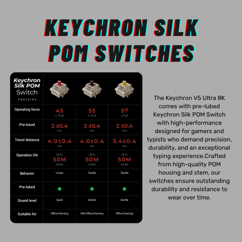 Keychron V5 Ultra