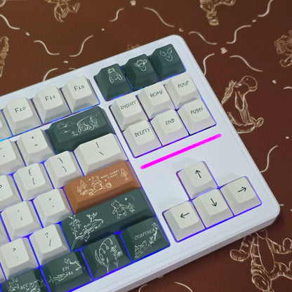 MKB Disney Winnie The Pooh Keycap Set