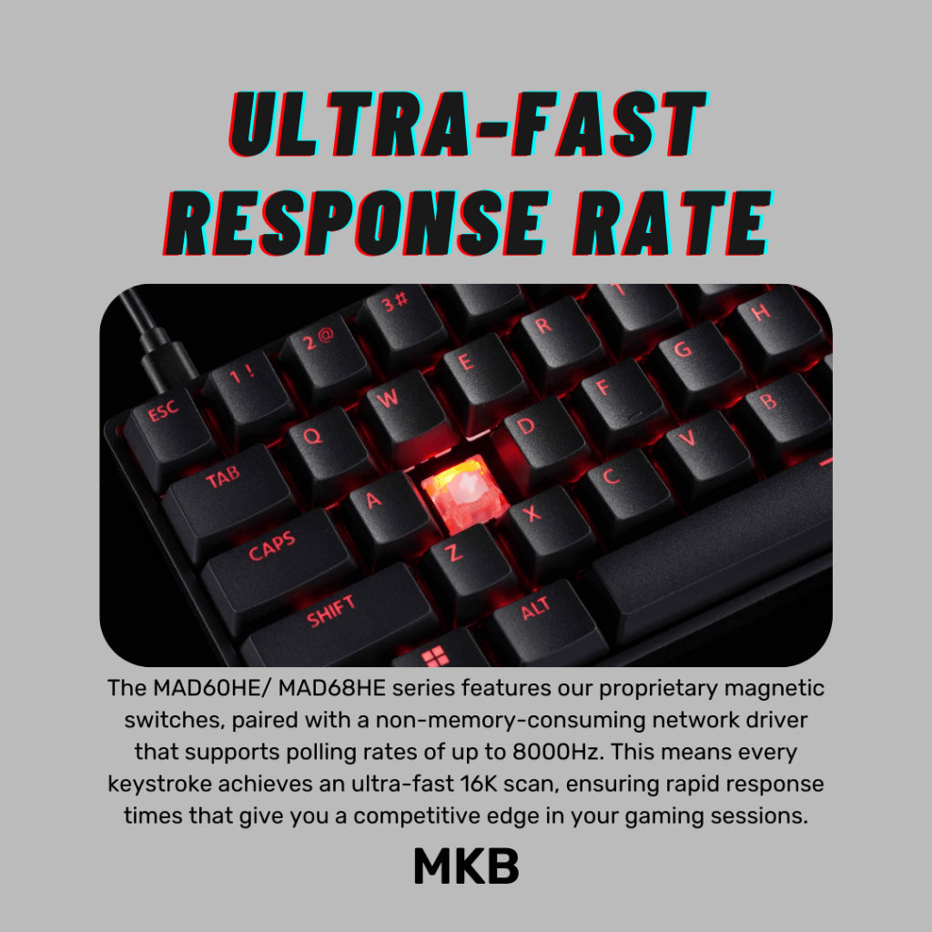 Madlions MAD60/MAD68 HE 8000Hz Polling Rate Adjustable Actuation Rapid Trigger Hall Effect Magnetic Full Build Keyboard