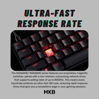 Madlions MAD60/MAD68 HE 8000Hz Polling Rate Adjustable Actuation Rapid Trigger Hall Effect Magnetic Full Build Keyboard