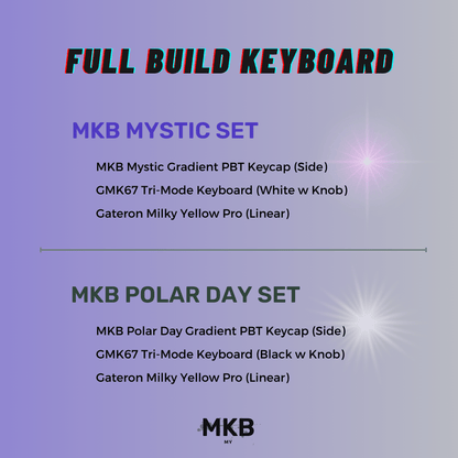 GMK67 MKB Polar Day (Full Build)