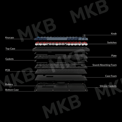 Keychron Q1 Pro