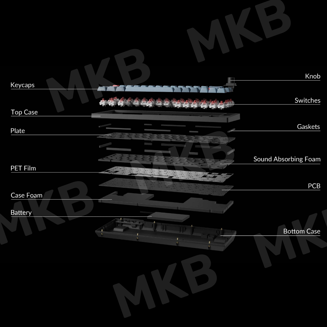 Keychron V2 Max