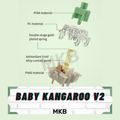 Gateron Baby Kangaroo V2