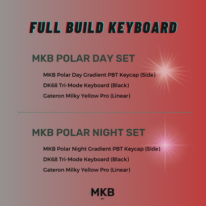 DK68 MKB Polar Day (Full Build)